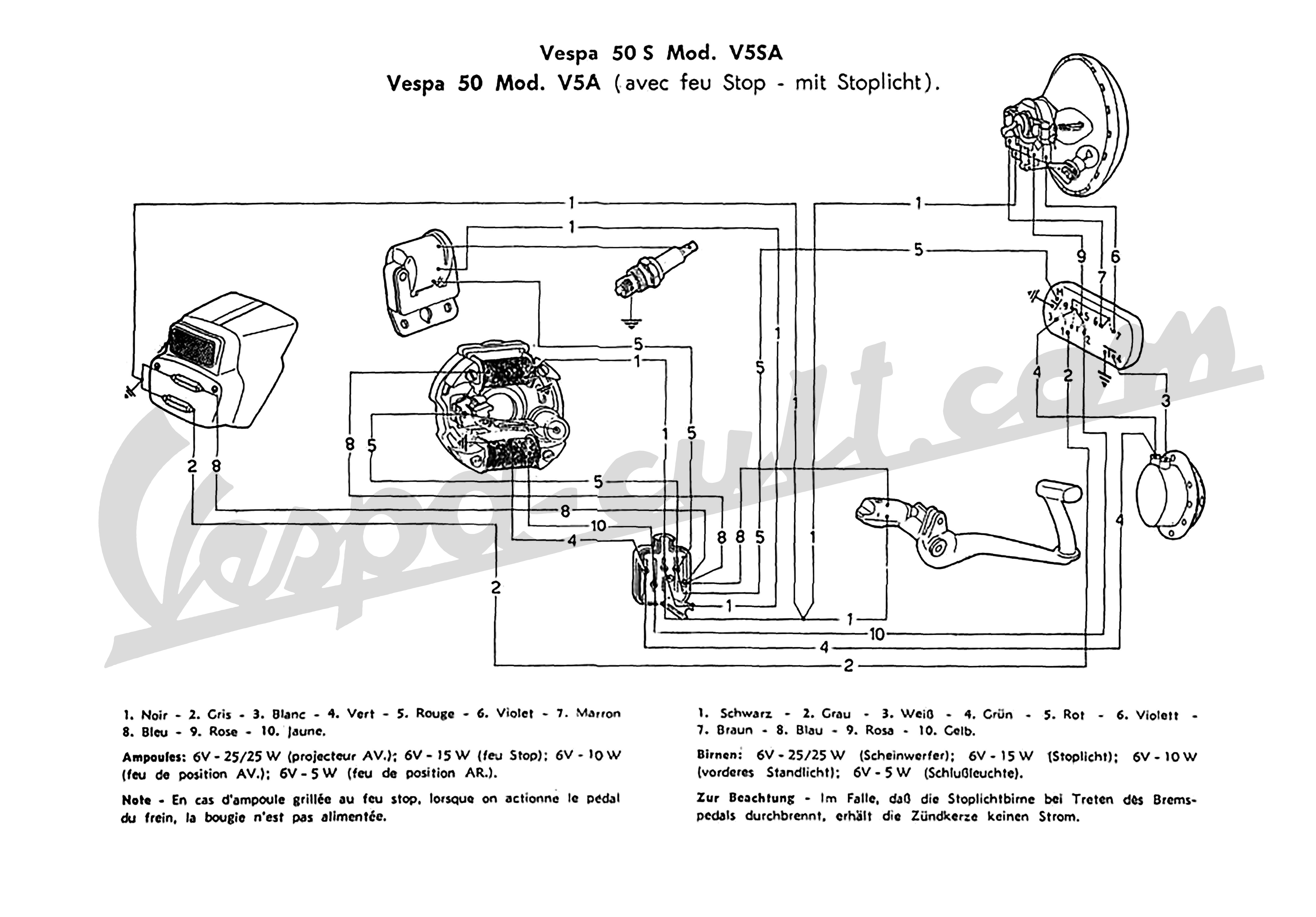 Wunderbar Schaltplan Vespa 50 Bild
